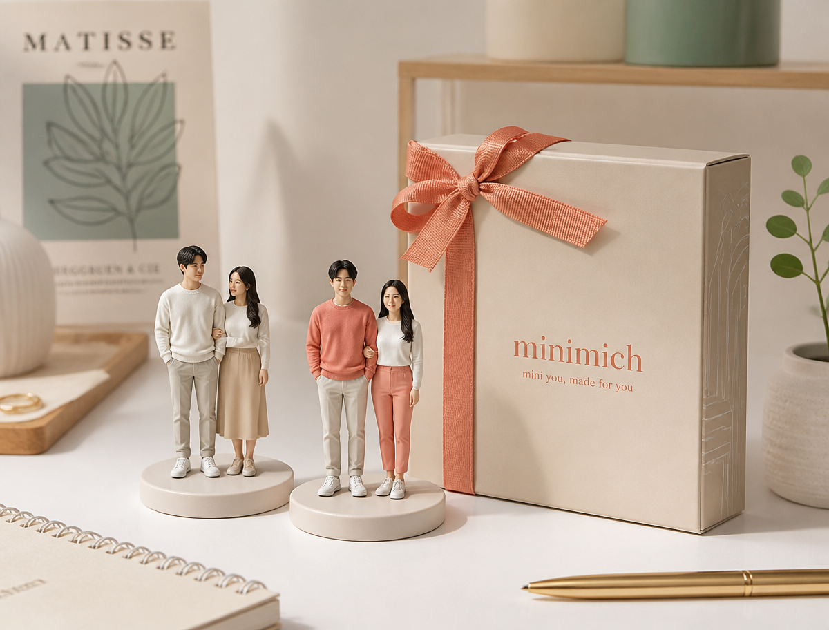 minimich Miniatur-Figuren nach Foto mit personalisierter Geschenkbox